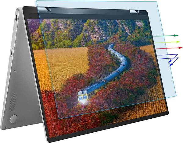 Saco Screen Guard for Dell Inspiron 7420 2 in 1 14 Inch Laptop D560780WIN9S