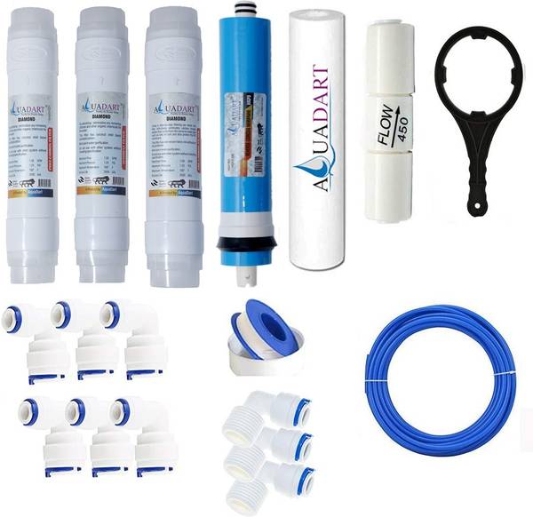 AquaDart Complete RO Service Kit Of Membrane & Filter For Water Purifier All Type RO (Full Service Kit With 03 Inline) Solid Filter Cartridge