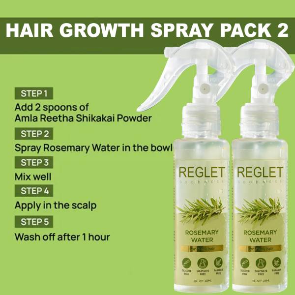 REGLET Alps goodness Organic Rosemary Water for Hair Growths Men & Women