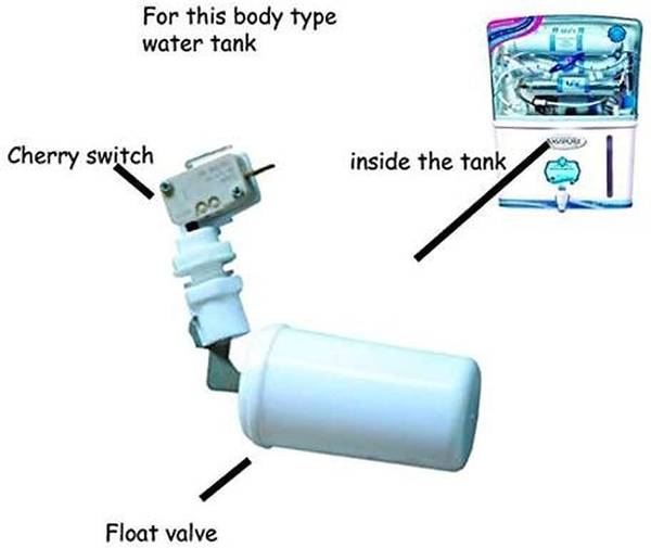 Aquatech Float Valve with Auto Cut Switch for RO Water Purifier Solid Filter Cartridge Solid Filter Cartridge