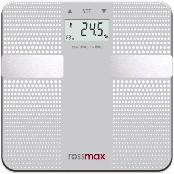 Online body fat analyzer #8