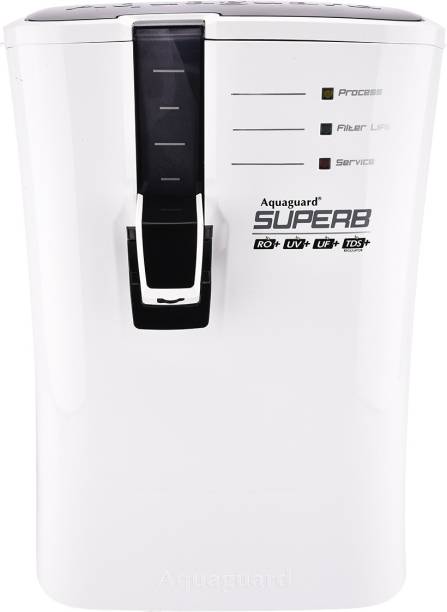 Aquaguard Superb 6.5 L RO + UV + UF Water Purifier