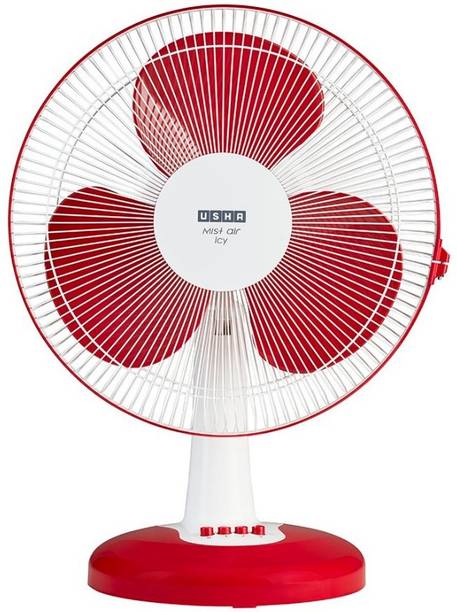 65 Watt Vijaya Plus Vijeta Table Fan Size 400 Mm Rs 1550 Piece Id 7473042188