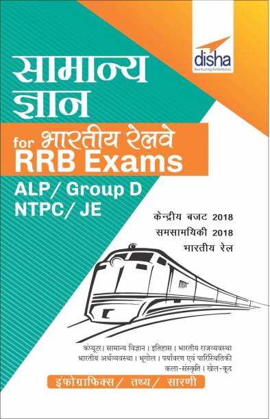 Samanya Gyan for Bhartiya Railways RRB Exams - ALP/ Group D/ NTPC/ JE