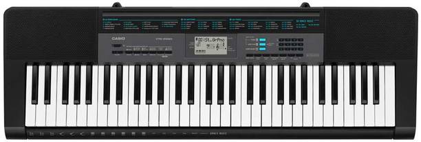 piano keyboards synthesizers online
