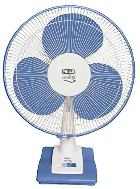 Polar Fans Buy Polar Fans Online At Best Prices In India