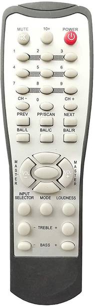 Remote Controllers Buy Remote Controllers Online For Women At Best Prices In India Flipkart Com