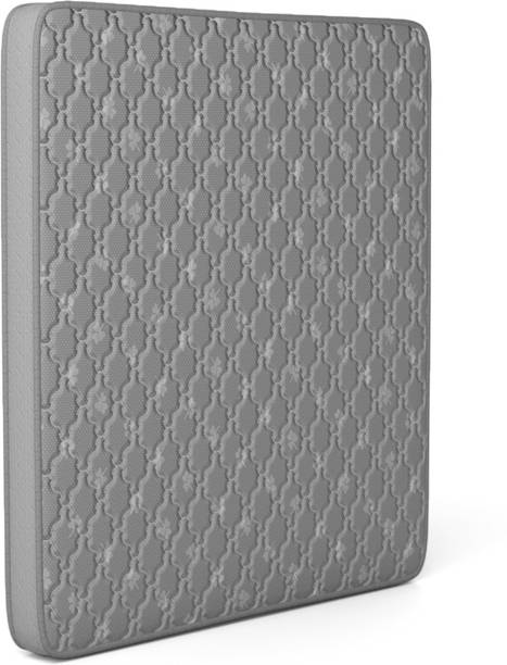 Bonded Foam Mattresses Online At Flipkart Home Furniture Store
