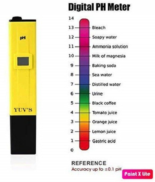 hydrometer cost