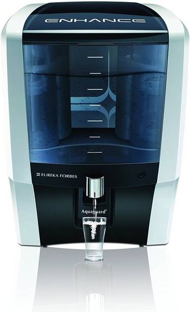 Copper Water Filters Buy Copper Water Filters Online At Low Prices In India Flipkart Com