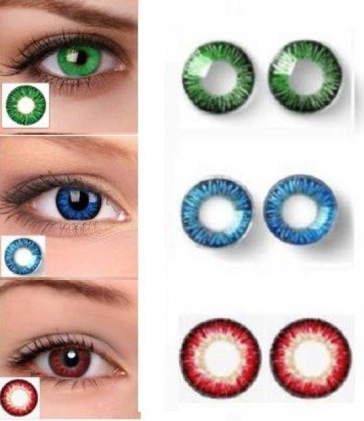 Circle Lenses Size Chart