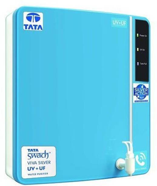 Tata Swach WATER PURIFIER 1 5 L RO + UV Water Purifier (Blue)