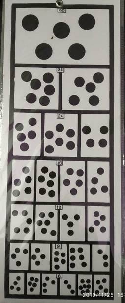 Larkspur Vision Test Charts Buy Larkspur Vision Test Charts