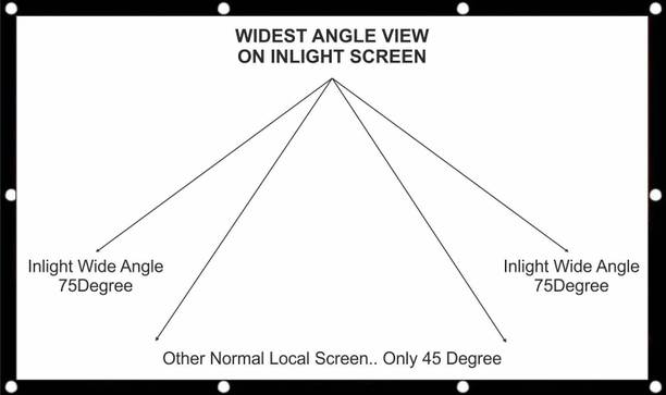 Projector Screens Buy Projector Screens Online At Best Prices In