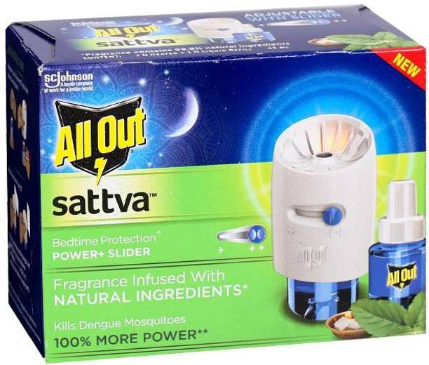 Get Wallpaper All Out Mosquito Vaporizers Buy All Out Mosquito Vaporizers Desktop Wallpaper Free