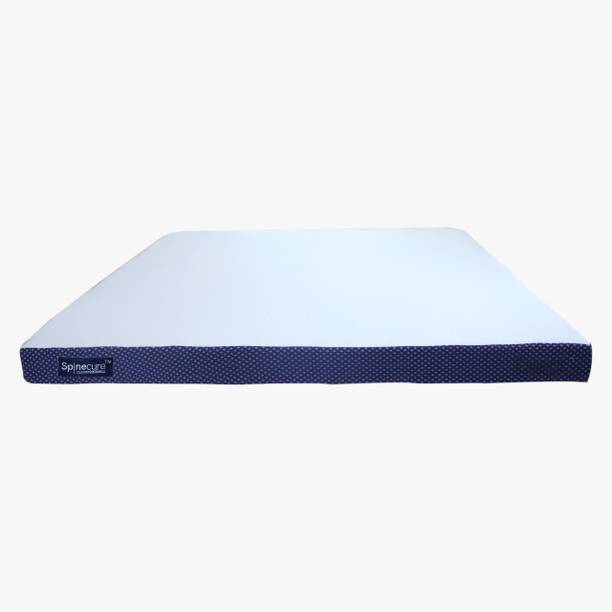 Queen Mattresses Online At Discounted Prices On Flipkart