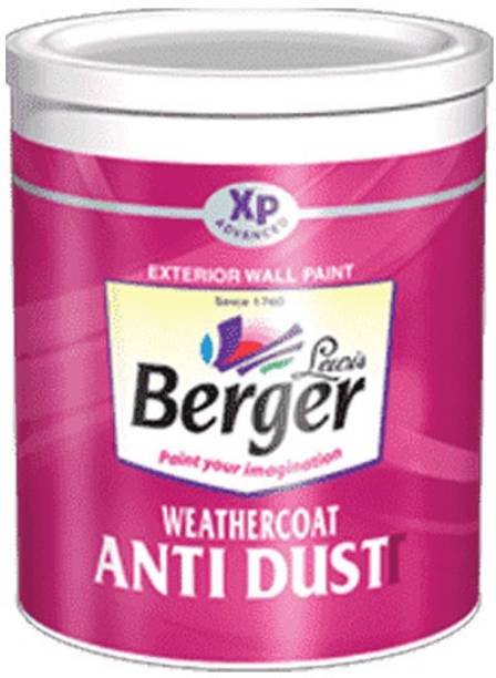 Gangaur Wall Paints Buy Gangaur Wall Paints Online At Best Prices In India Flipkart Com