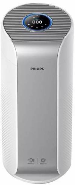 PHILIPS AC3059/65 innovation and new Portable Room Air Purifier