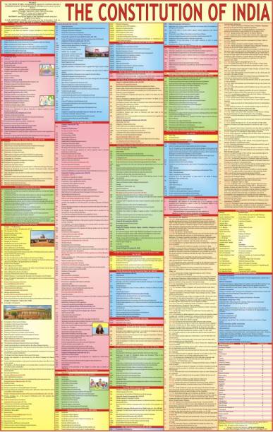 Indian Constitution - Wall Chart Paper Print