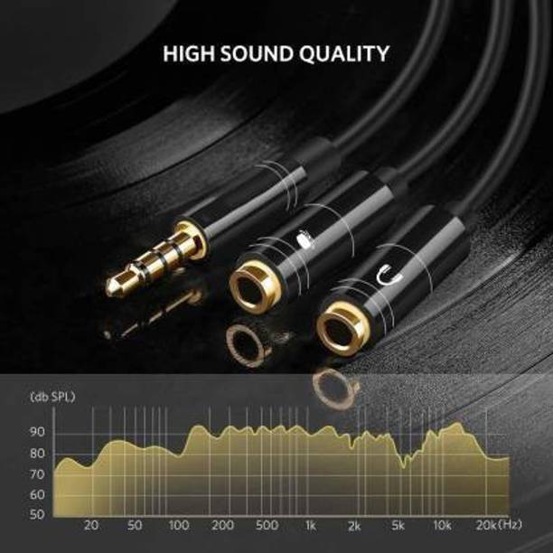 Top Headset Y Splitter cheap price 5stars Flipkart in India 28 NIRAMIL Y SHAPE SPLITTER Converter Audio Stereo Kit for headset, Y Shape 3 Pin 3.5mm Audio Jack to 2 headphone and Microphone 4 Pole Plug To Mic & Headset Female Audio Splitter Phone Converter MICROPHONE SPLITTER
