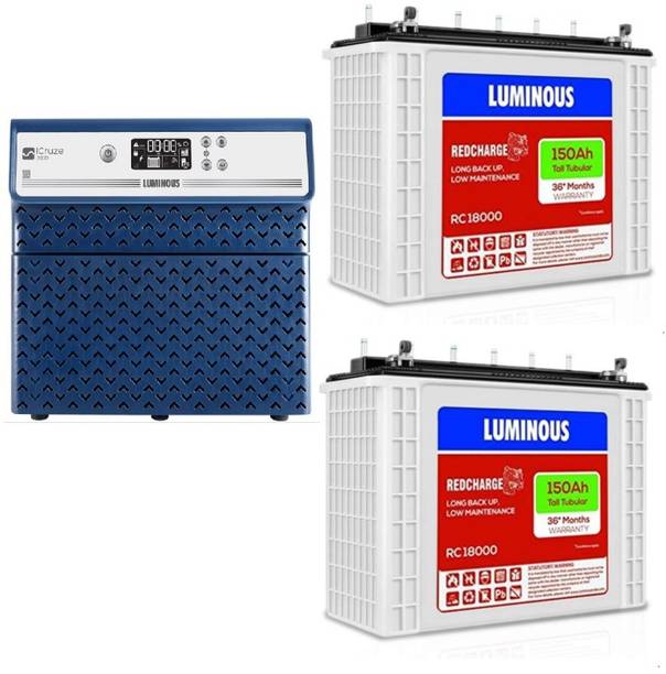 Usha Solar And Alternate Energy Buy Usha Solar And Alternate Energy Online At Best Prices In India Flipkart Com