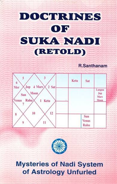 R Santhanam Books - Buy R Santhanam Books Online at Best ...