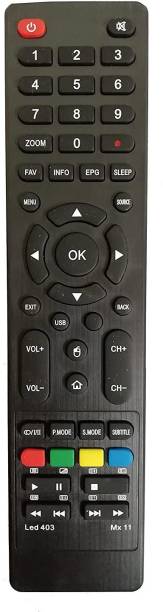 Vizio Smart Tv Remote