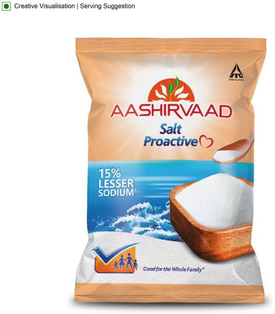 AASHIRVAAD Salt Proactive Iodized Salt