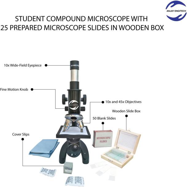 PANDAS STUDENT MICROSCOPE ANJAY Objective Microscope Lens
