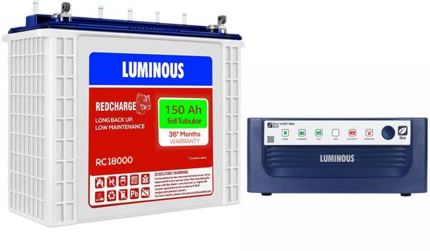 LUMINOUS Eco Watt Neo 900 Inverter_RC 18000 Tubular Inverter Battery