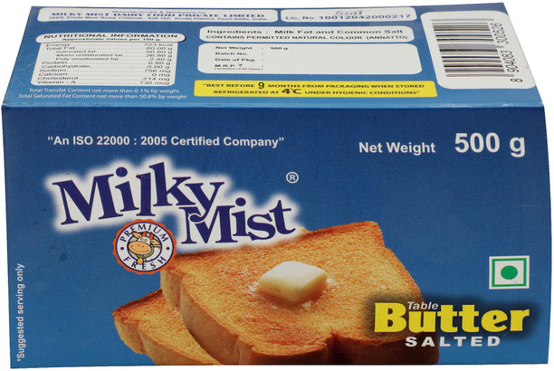 salted or unsalted butter for bread -baking salted or unsalted butter for bread -baking