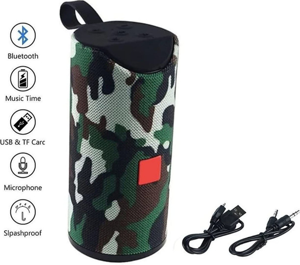 Best Portable Speakers - Buy Best 