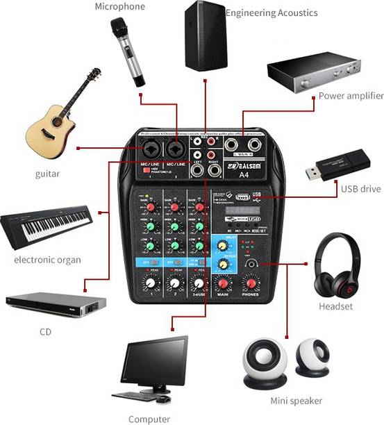 Audio Mixer Buy Audio/Sound Mixer Online at Best Prices in India
