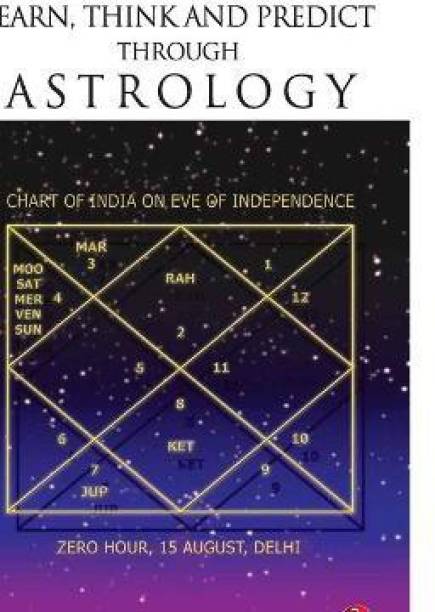 Learn, Think and Predict Through Astrology