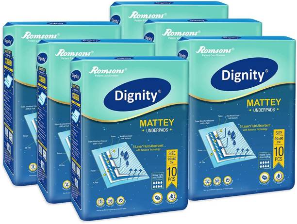 PRIME BHARAT Disposable Underpads, 60x90 cm, 60 Pcs (Pack of 6) Adult Diapers - L