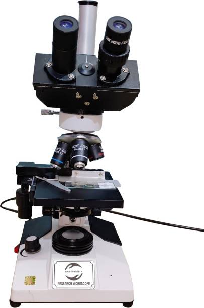 PANDAS ANJAY ++ Objective Microscope Lens