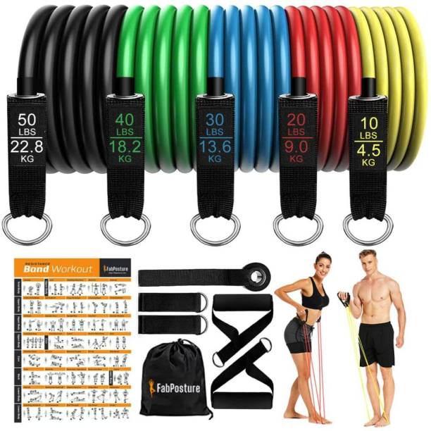 FabPosture Resistance Band Set for Workout - Resistance Tube for Exercise & Stretching Resistance Band