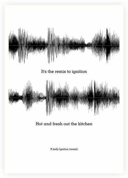 Lyrics Lyrics
