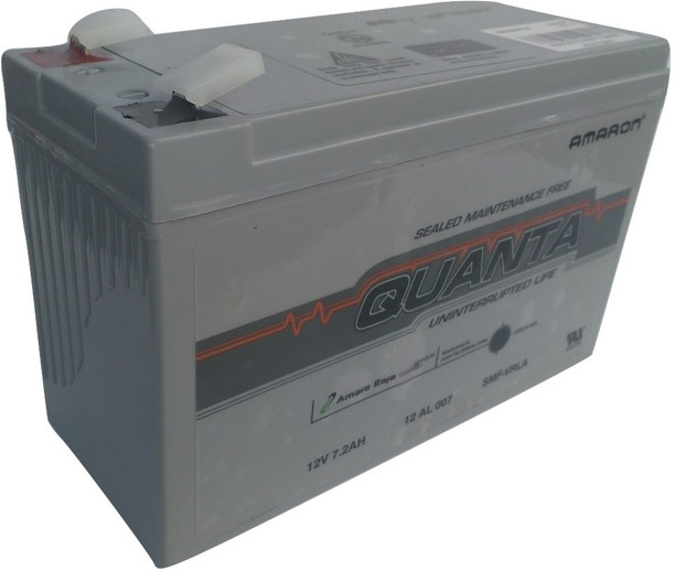 best battery prices