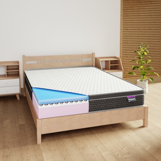 dunlop mattress flipkart