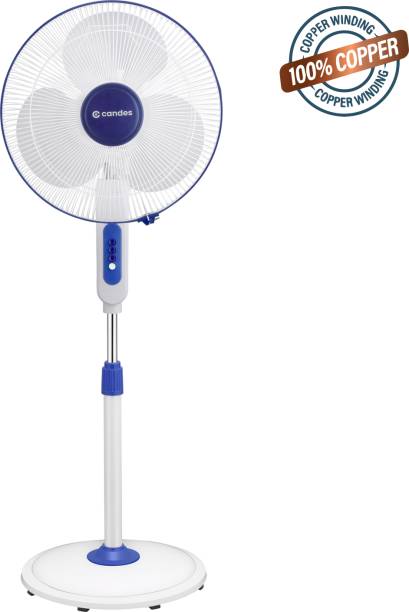 Candes Victor Automatic Oscillation 100% Copper Motor 400 mm Anti Dust 3 Blade Pedestal Fan