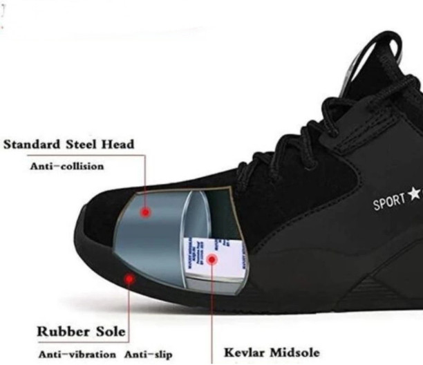 Buy Safety Shoes Online From Flipkart 