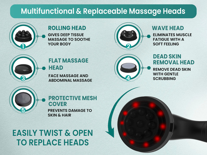 DR PHYSIO (USA) 1021 Full Body Pains Relief Massager Machine Massage