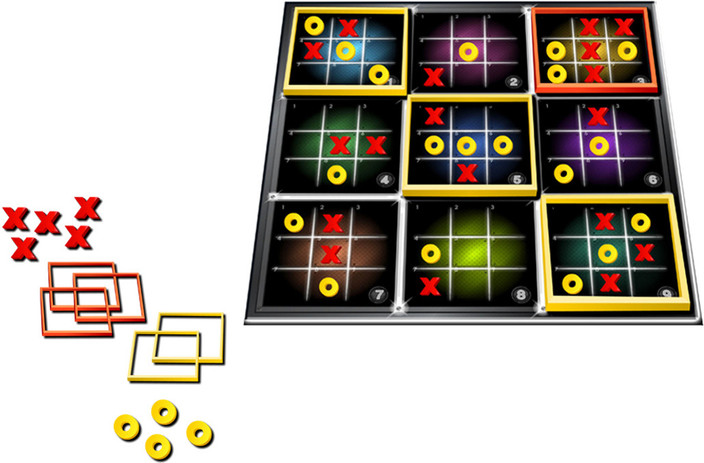ultimate tic tac toe game board ultimate tic tac toe game board