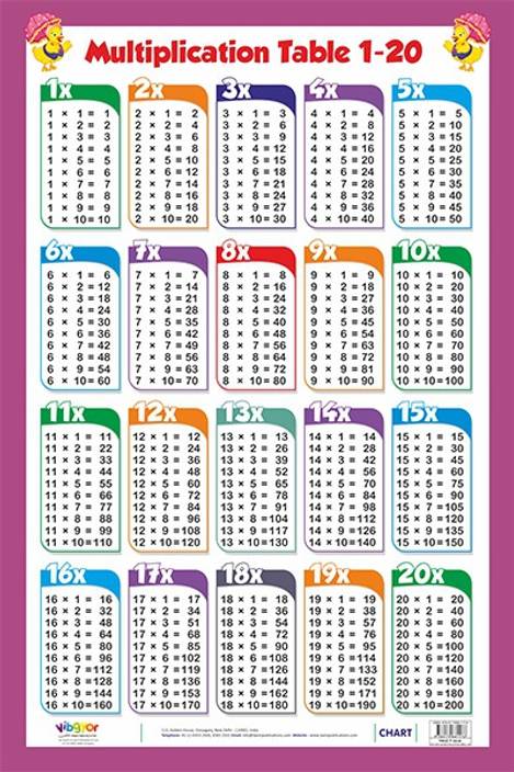 multiplication table 1 20 1 edition buy multiplication table 1 20