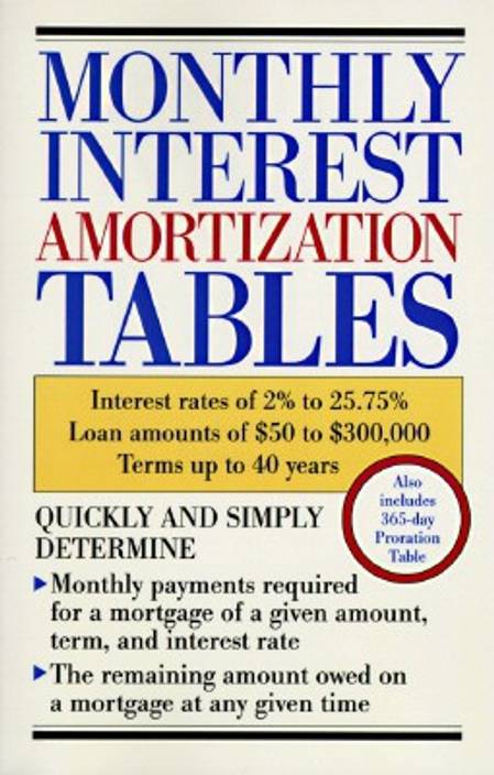 Monthly Interest Amortization Tables Interest Rates Of 2