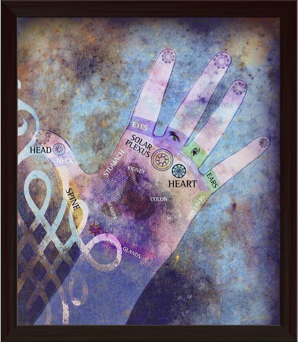 Artzfolio Chakra Hand Framed Wall Art Painting Print Canvas