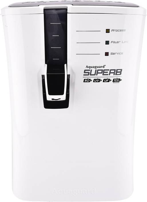 Aquaguard Superb 6.5 L RO + UV +UF Water Purifier Aquaguard