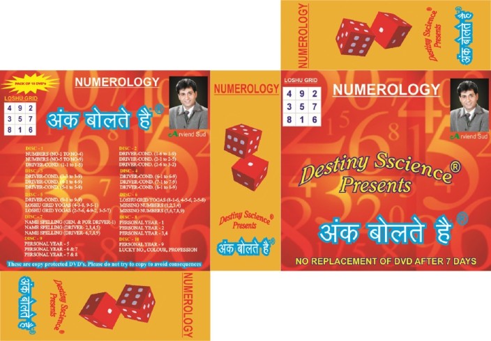 Arvind Sud Numerology Chart