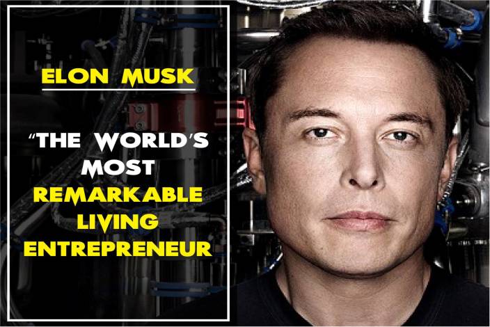 Elon Musk Motivational Quotes Poster Paper Print Quotes